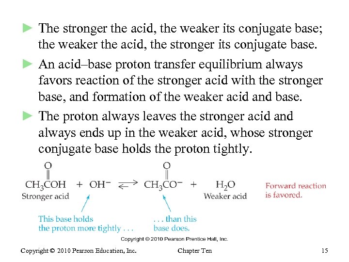 ► The stronger the acid, the weaker its conjugate base; the weaker the acid,