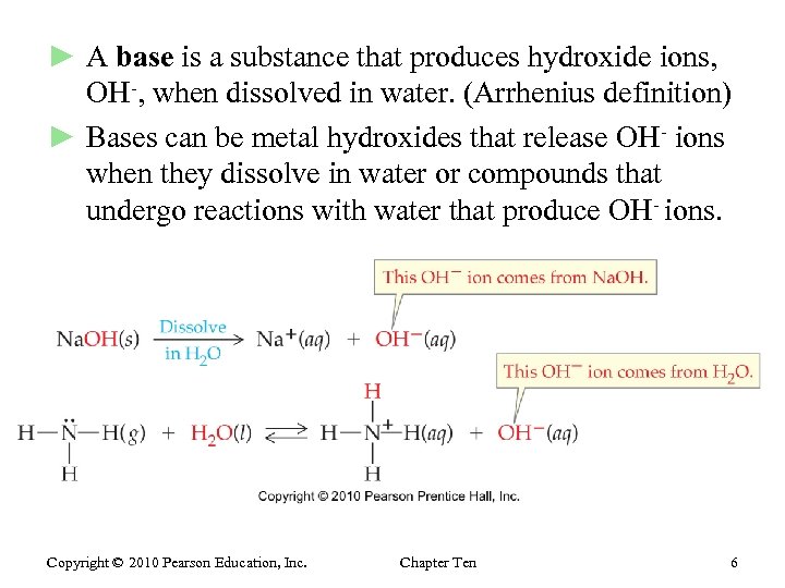 ► A base is a substance that produces hydroxide ions, OH-, when dissolved in