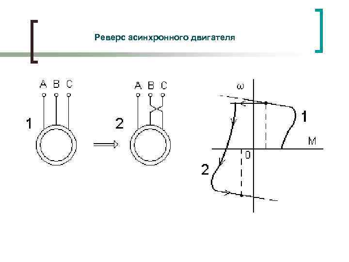 Реверс асинхронного двигателя 