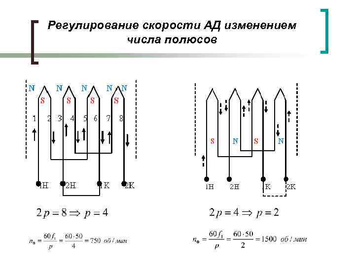 Регулирование скорости АД изменением числа полюсов 