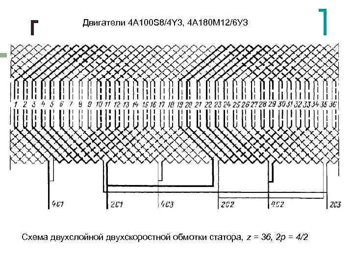 Схемы двухслойных обмоток. Двухслойная обмотка статора 36 пазов. Двухслойная обмотка статора 48 пазов. Схема двухслойной обмотки статора 36 пазов. Схема обмоток статора асинхронного двигателя.