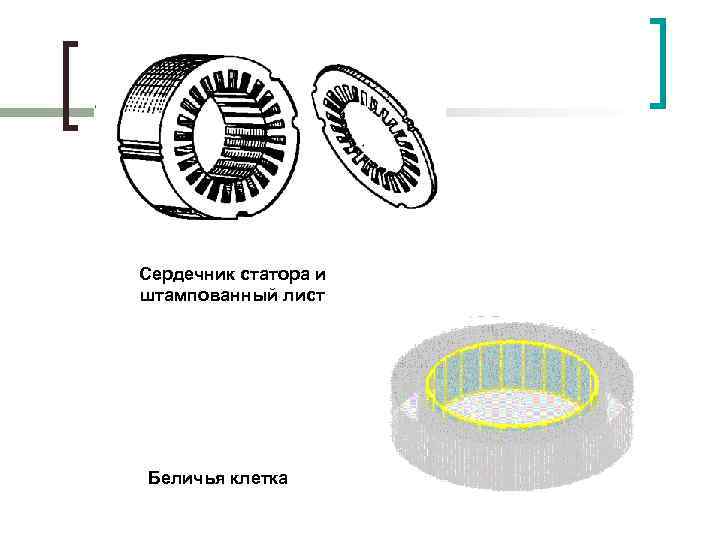 Сердечник статора и штампованный лист Беличья клетка 