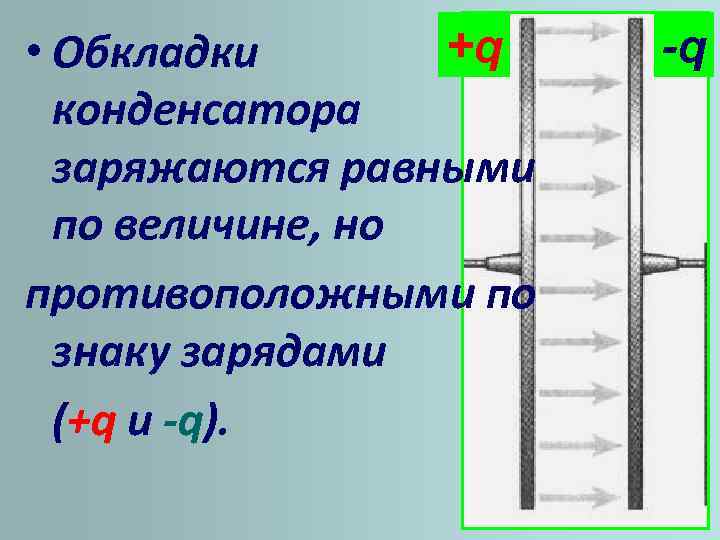 +q • Обкладки конденсатора заряжаются равными по величине, но противоположными по знаку зарядами (+q