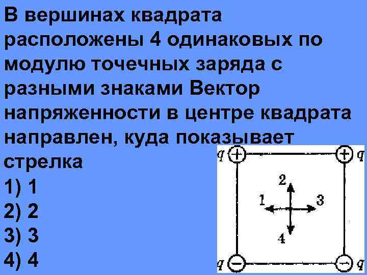 В вершинах квадрата находятся заряды рис 30 покажите на рисунке кулоновскую силу