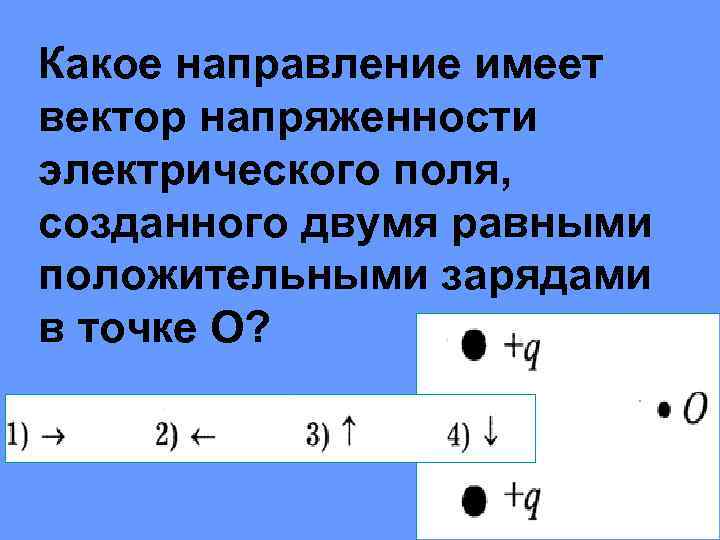 Какое направление относительно рисунка имеет вектор напряженности электрического поля созданного q