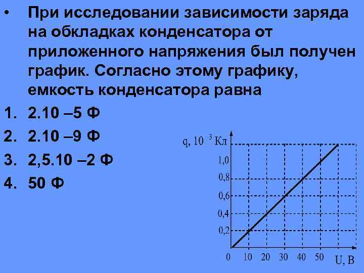 На рисунке изображен график зависимости электрического заряда конденсатора q от времени t
