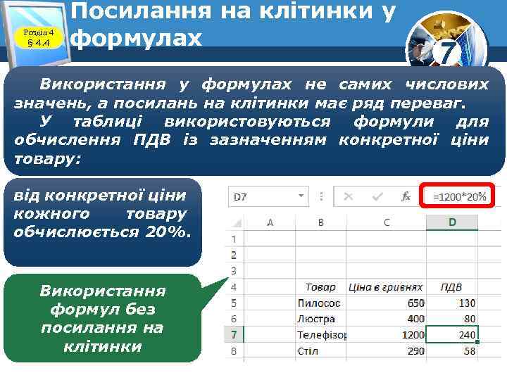 Розділ 4 § 4. 4 Посилання на клітинки у формулах 7 Використання у формулах