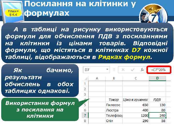 Розділ 4 § 4. 4 Посилання на клітинки у формулах 7 А в таблиці
