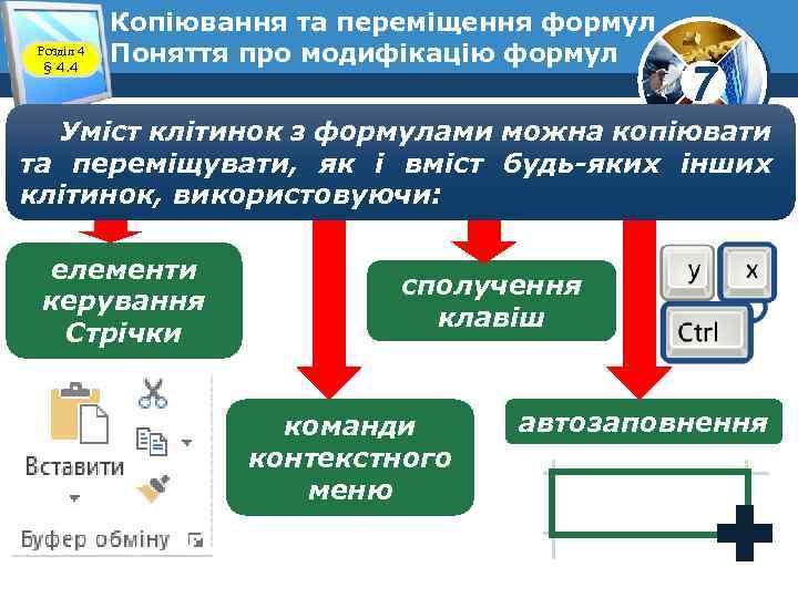 Розділ 4 § 4. 4 Копіювання та переміщення формул Поняття про модифікацію формул 7