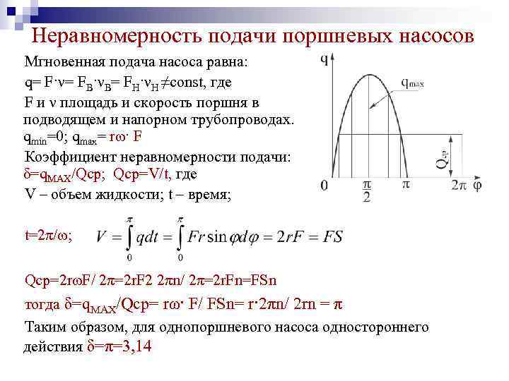 Презентация объемные насосы