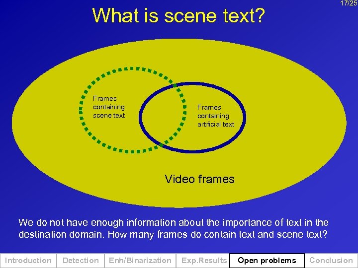 17/25 What is scene text? Frames containing scene text Frames containing artificial text Video