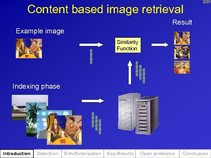 Content based image retrieval 3/25 Result Example image Similarity Function Indexing phase Introduction Detection