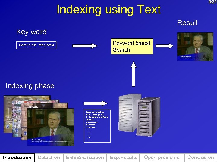 5/25 Indexing using Text Result Key word Keyword based Search Patrick Mayhew Indexing phase