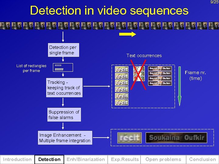 9/25 Detection in video sequences Detection per single frame Text occurrences List of rectangles