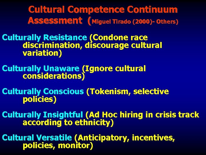 Cultural Competence Continuum Assessment (Miguel Tirado (2000)- Others) Culturally Resistance (Condone race discrimination, discourage