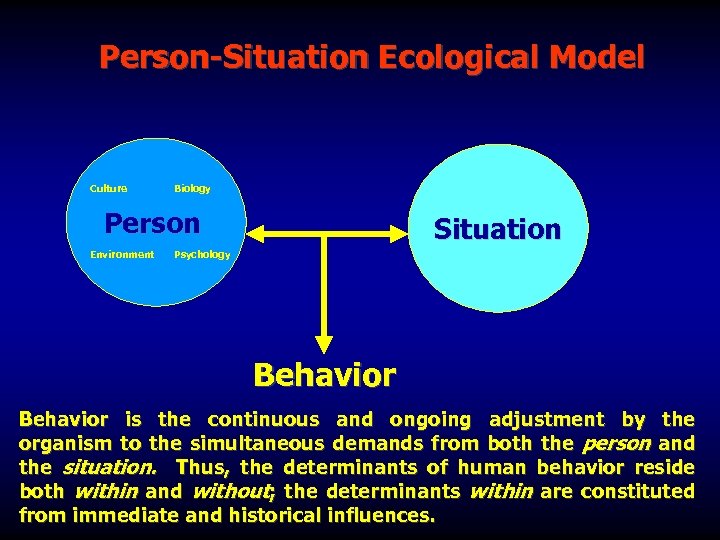 Person-Situation Ecological Model Culture Biology Person Environment Situation Psychology Behavior is the continuous and