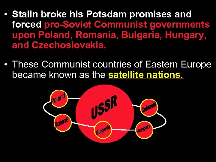  • Stalin broke his Potsdam promises and forced pro-Soviet Communist governments upon Poland,