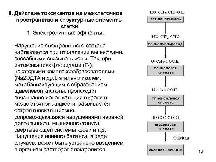 II. Действие токсикантов на межклеточное пространство и структурные элементы клетки 1. Электролитные эффекты. Нарушение