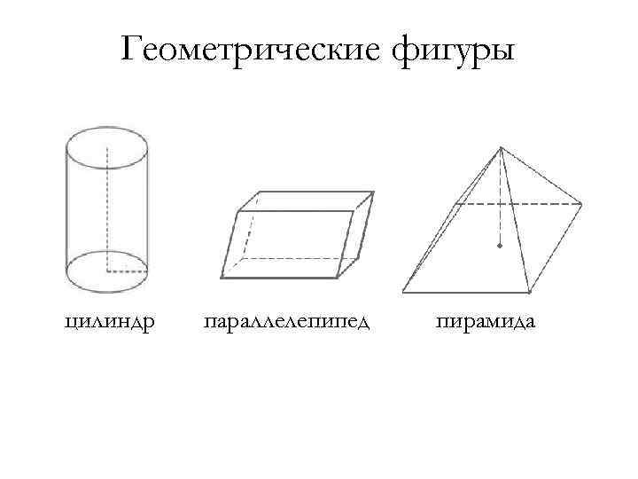 Геометрические фигуры цилиндр параллелепипед пирамида 