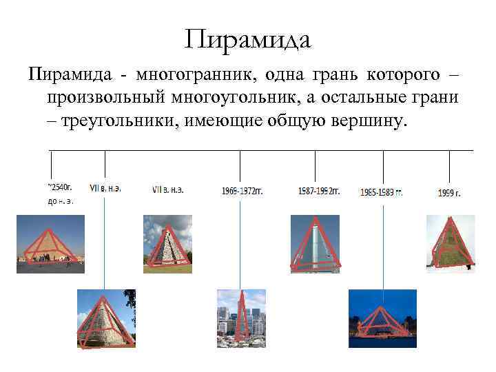 Пирамида - многогранник, одна грань которого – произвольный многоугольник, а остальные грани – треугольники,