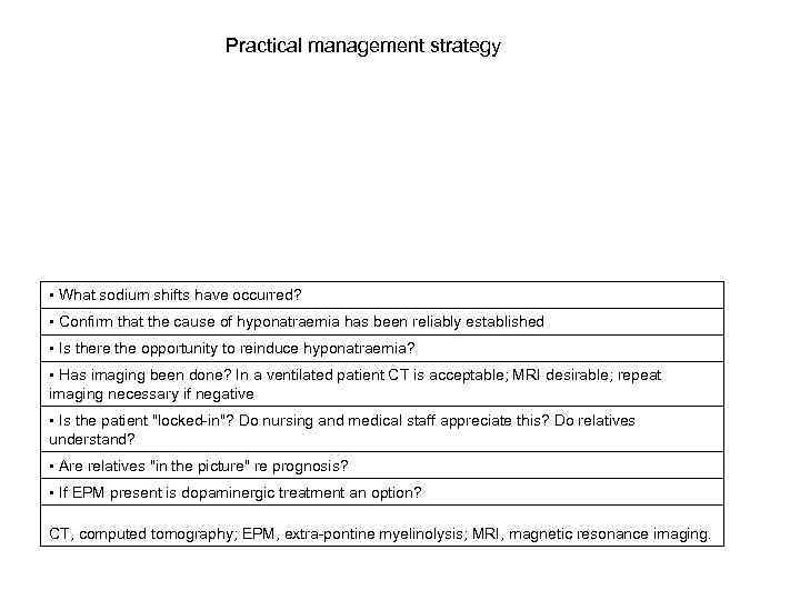 Practical management strategy • What sodium shifts have occurred? • Confirm that the cause