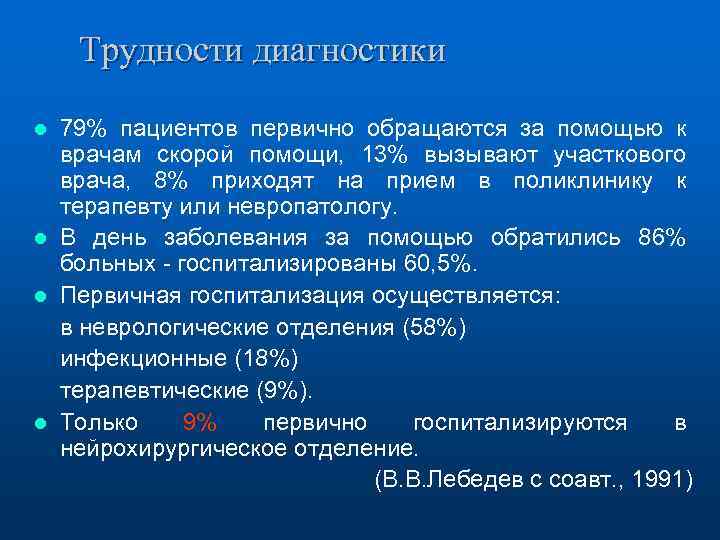 Трудности диагностики 79% пациентов первично обращаются за помощью к врачам скорой помощи, 13% вызывают