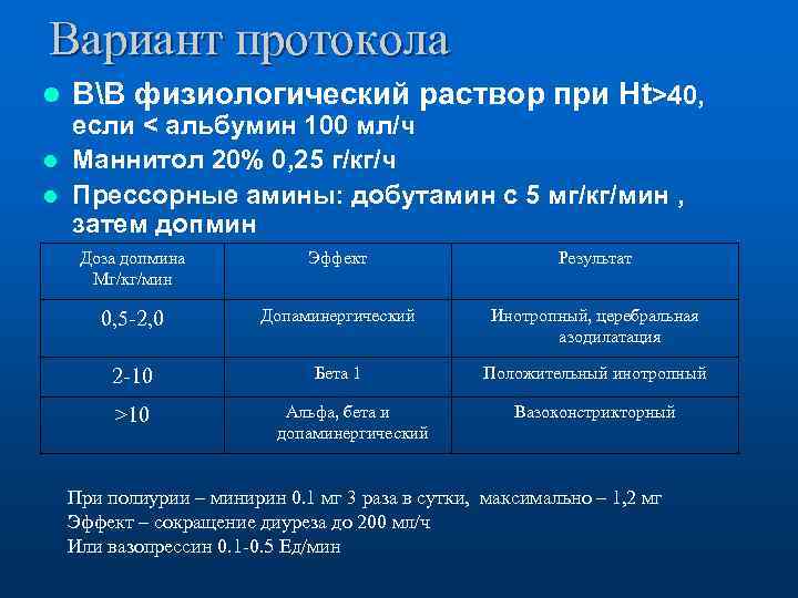 Вариант протокола l ВВ физиологический раствор при Нt>40, если < альбумин 100 мл/ч l