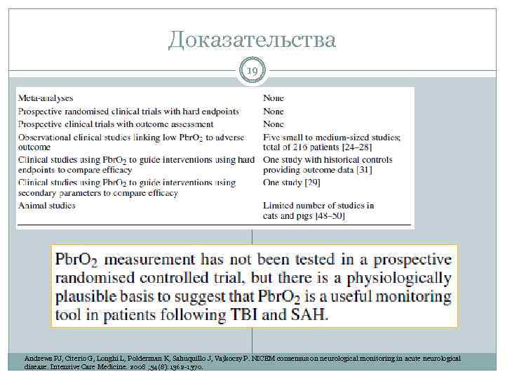 Доказательства 19 Andrews PJ, Citerio G, Longhi L, Polderman K, Sahuquillo J, Vajkoczy P.