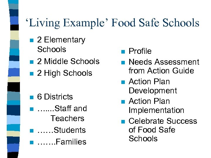 ‘Living Example’ Food Safe Schools n n n 2 Elementary Schools 2 Middle Schools