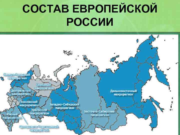 СОСТАВ ЕВРОПЕЙСКОЙ РОССИИ 