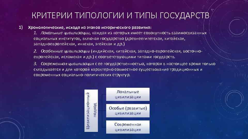 КРИТЕРИИ ТИПОЛОГИИ И ТИПЫ ГОСУДАРСТВ Хронологические, исходя из этапов исторического развития: 1. Локальные цивилизации,