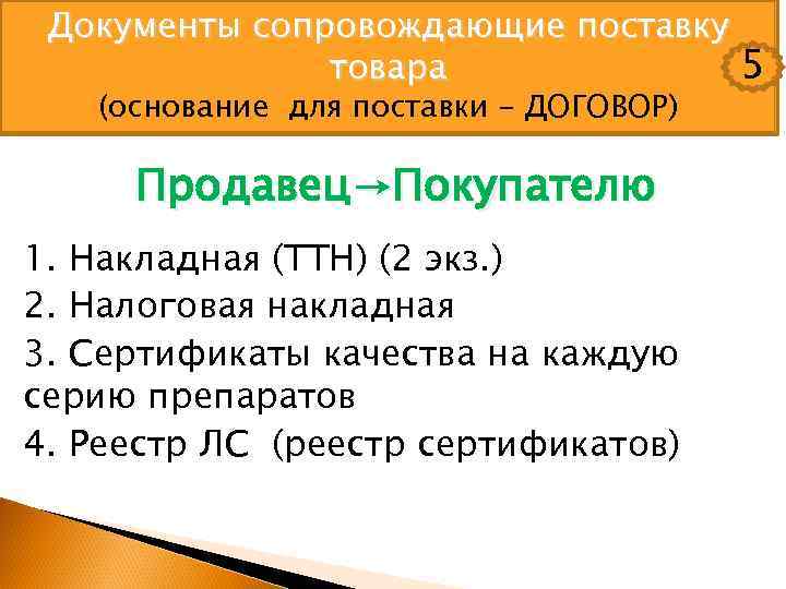 Документы сопровождающие поставку 5 товара (основание для поставки – ДОГОВОР) Продавец→Покупателю 1. Накладная (ТТН)