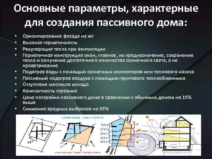 Основные параметры, характерные для создания пассивного дома: • • • Ориентирование фасада на юг