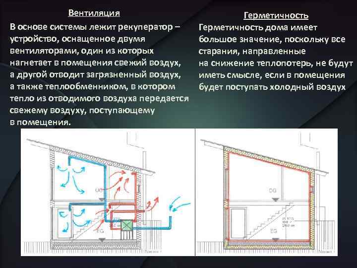 Вентиляция • В основе системы лежит рекуператор – устройство, оснащенное двумя вентиляторами, один из