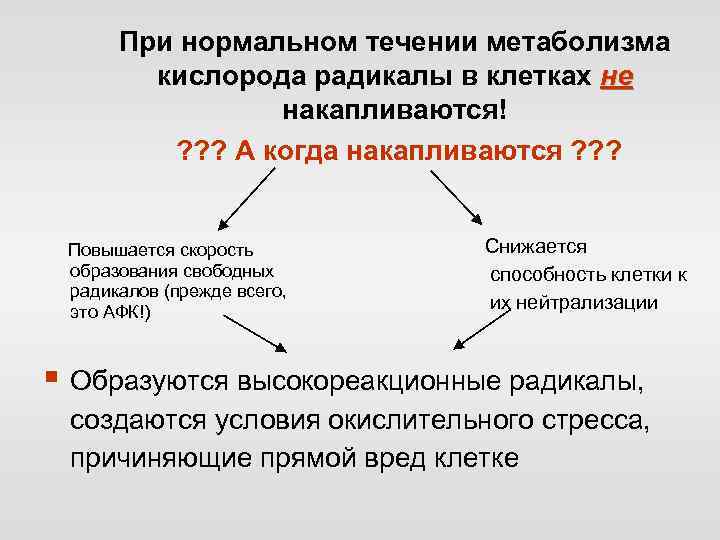 При нормальном течении метаболизма кислорода радикалы в клетках не накапливаются! ? ? ? А