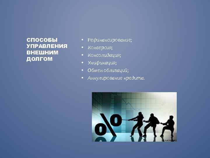 СПОСОБЫ УПРАВЛЕНИЯ ВНЕШНИМ ДОЛГОМ • • • Рефинансирование; Конверсия; Консолидация; Унификация; Обмен облигаций; Аннулирование