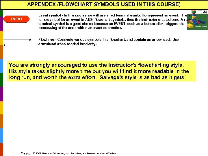 APPENDEX (FLOWCHART SYMBOLS USED IN THIS COURSE) EVENT Event symbol - In this course