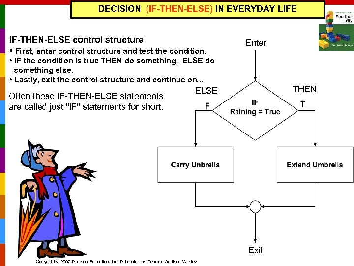 DECISION (IF-THEN-ELSE) IN EVERYDAY LIFE IF-THEN-ELSE control structure • First, enter control structure and