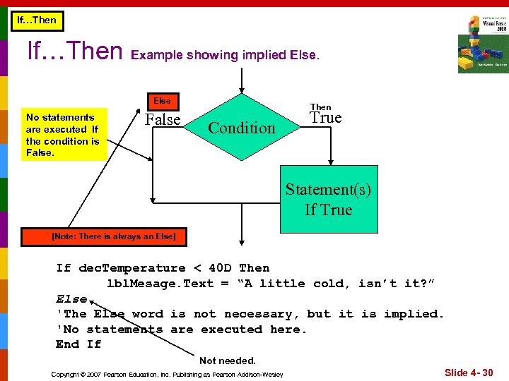 If…Then Example showing implied Else No statements are executed If the condition is False