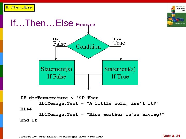 If…Then…Else Example Else False Then Condition Statement(s) If False True Statement(s) If True If
