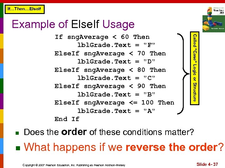 If…Then…Elseif Example of Else. If Usage Called 