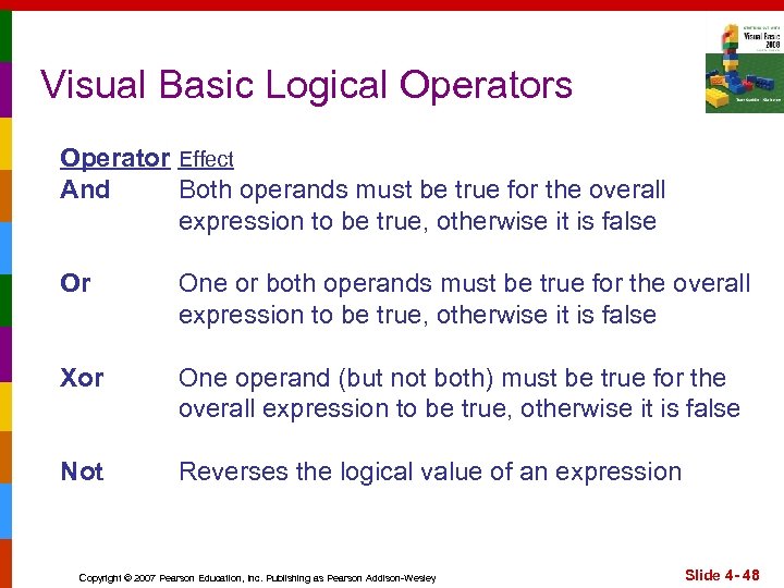 Visual Basic Logical Operators Operator Effect And Both operands must be true for the