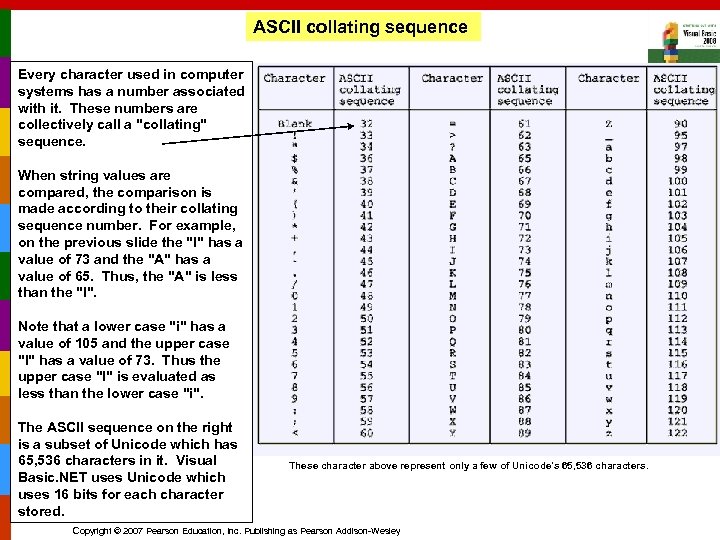 ASCII collating sequence Every character used in computer systems has a number associated with