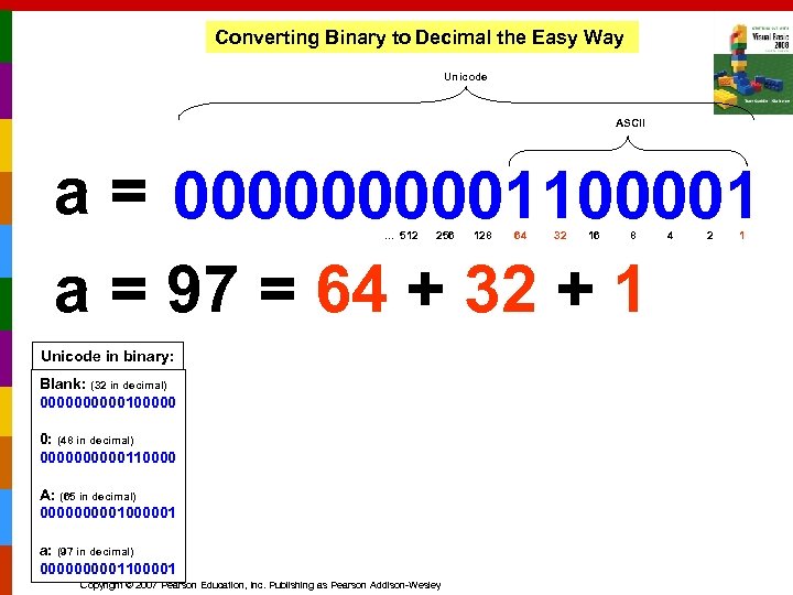 Converting Binary to Decimal the Easy Way Unicode ASCII a = 000001100001 a =