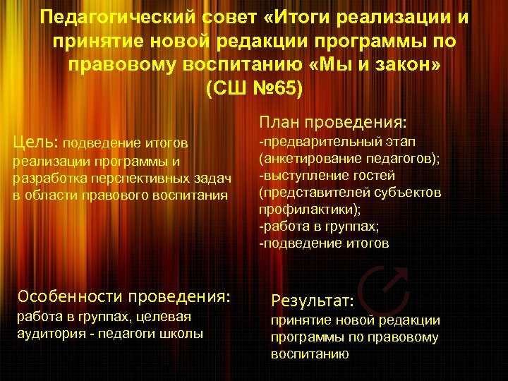 Педагогический совет «Итоги реализации и принятие новой редакции программы по правовому воспитанию «Мы и