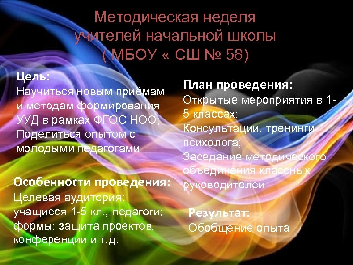 Методическая неделя учителей начальной школы ( МБОУ « СШ № 58) Цель: Научиться новым