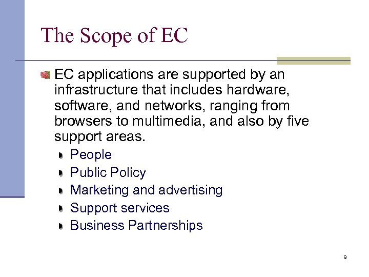 The Scope of EC EC applications are supported by an infrastructure that includes hardware,