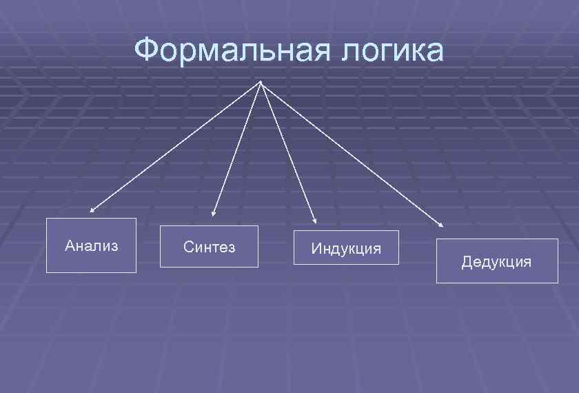 Формальная система логика