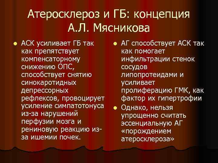 Атеросклероз и ГБ: концепция А. Л. Мясникова l АСК усиливает ГБ так как препятствует