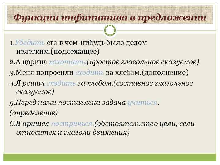 Функции инфинитива в предложении 1. Убедить его в чем-нибудь было делом нелегким. (подлежащее) 2.